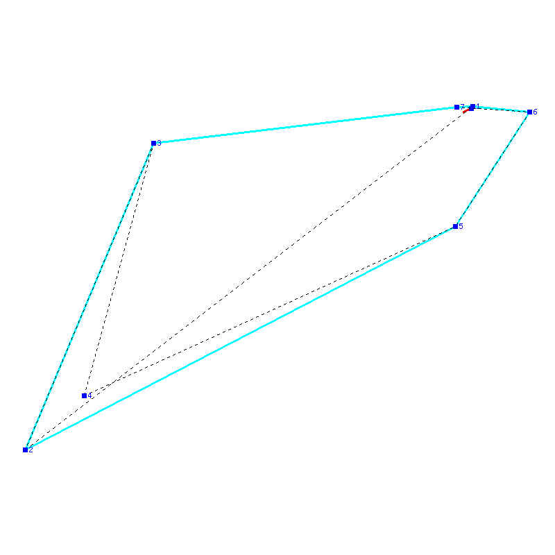 Flugauswertung